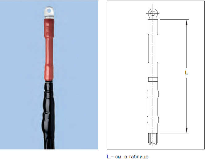 Концевые муфты для одножильных кабелей на напряжение до 1 кВ