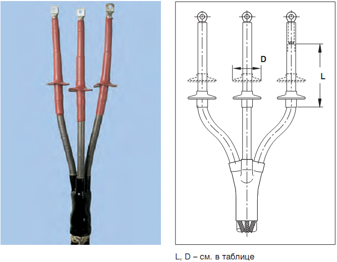 Концевые муфты внутренней установки на 10, 20 и 35 кВ