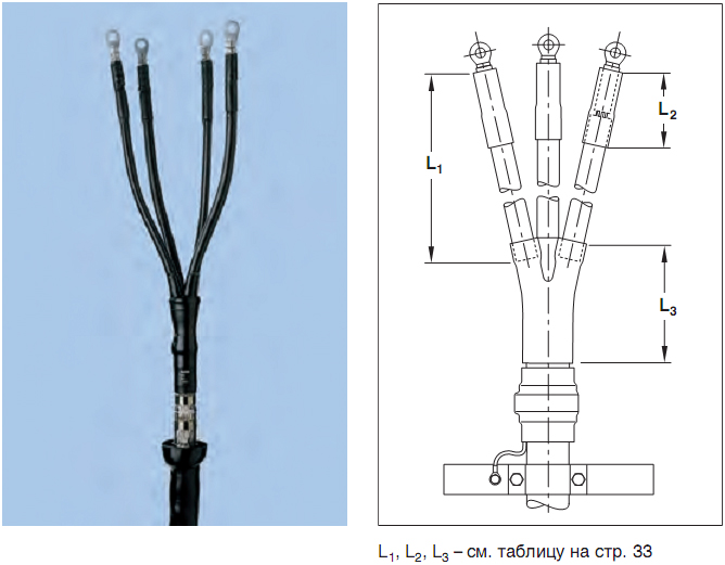 Концевые муфты для кабелей на напряжение до 1 кВ
