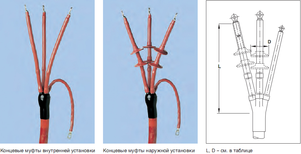 Концевые муфты для гибких экранированных кабелей на 6 кВ