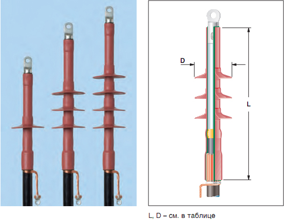 Муфты наружной установки для одножильных кабелей на 10, 20 и 35 кВ