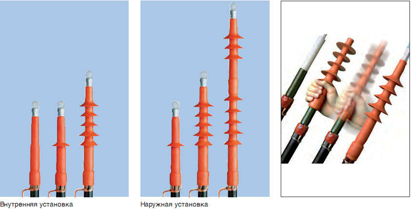 Эластомерные натяжные муфты для одножильных кабелей на 10, 20 и 35 кВ