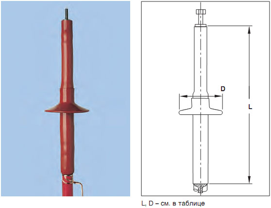 муфта для кабелей электрофильтров до 150 кВ постоянного тока FCEV